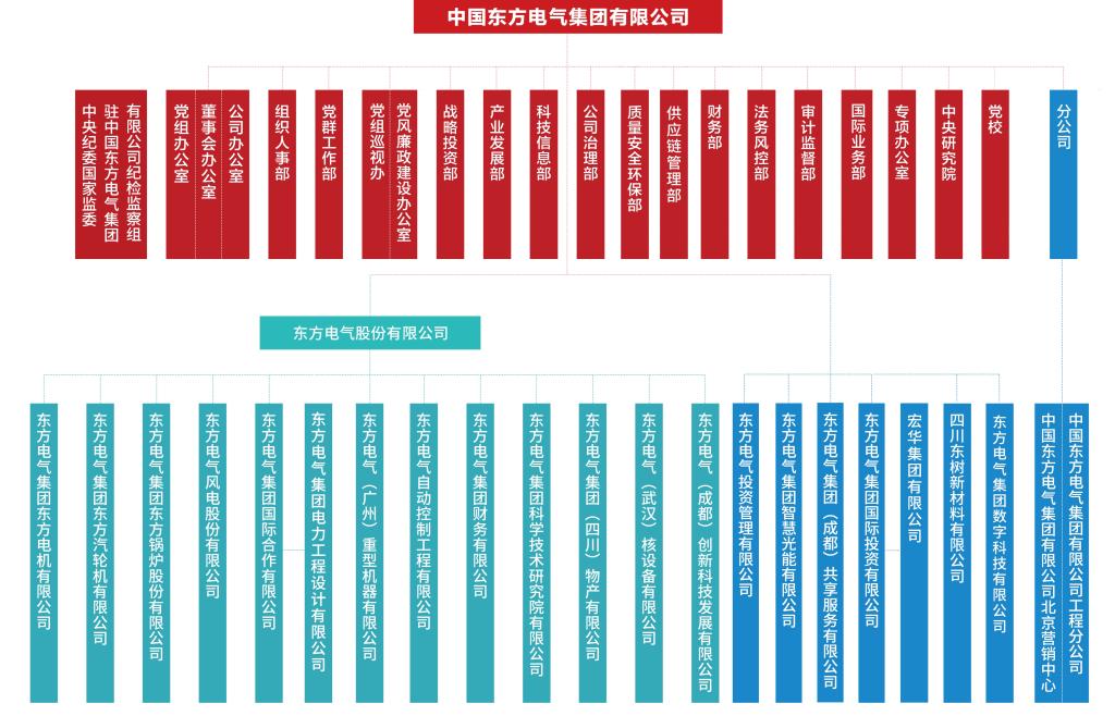 亿万先生MR·(中国)官方网站