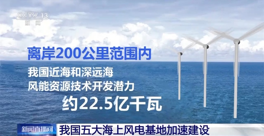 亿万先生MR·(中国)官方网站