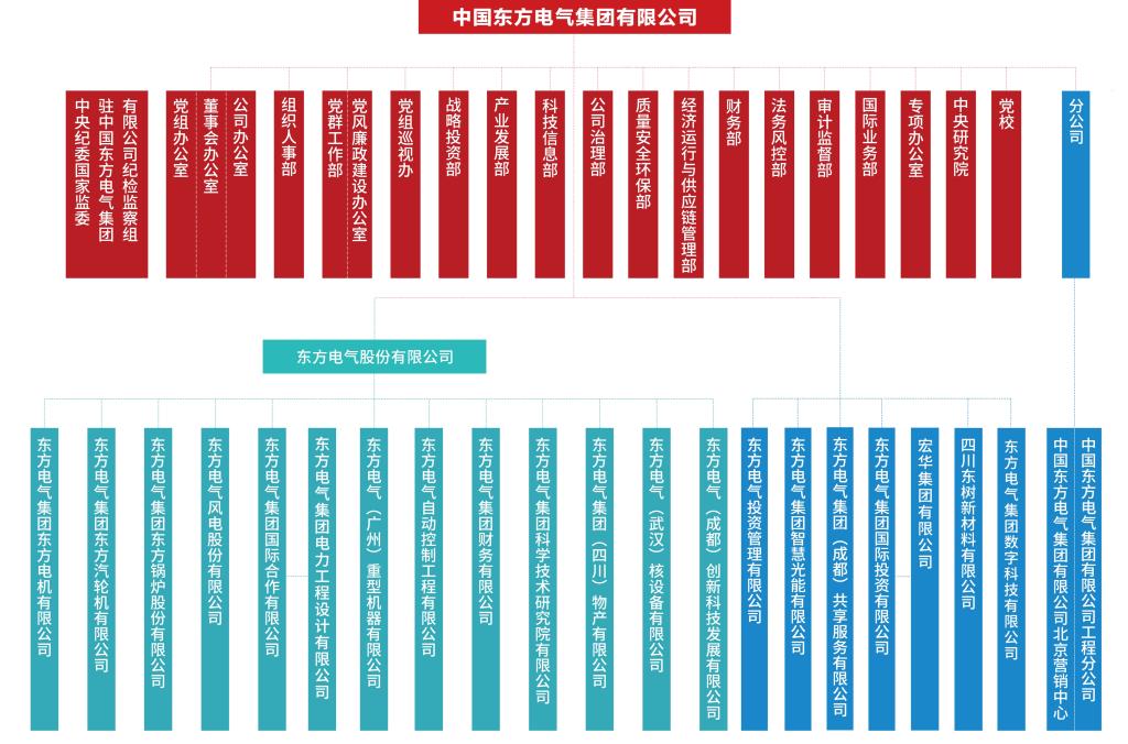 亿万先生MR·(中国)官方网站